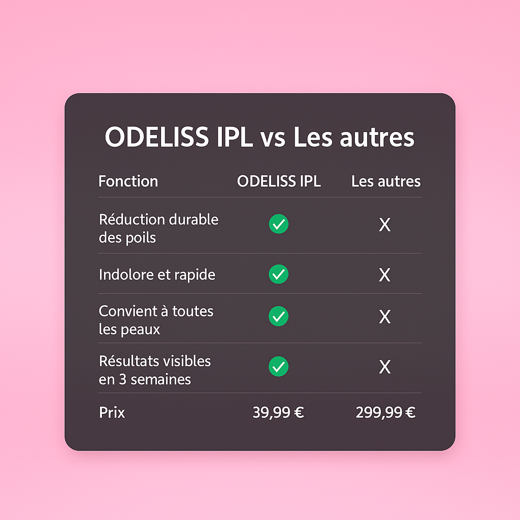 Épilateur IPL à effet froid