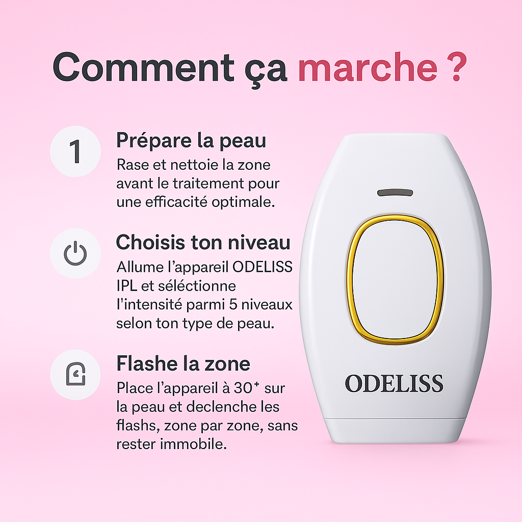 Épilateur IPL à effet froid