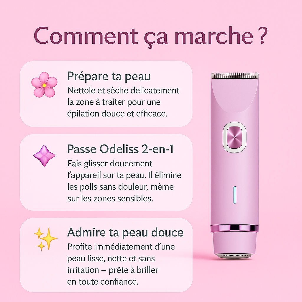 Rasoir Électrique Femme Intime, Sans Douleur & Waterproof