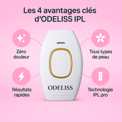 Épilateur IPL à effet froid