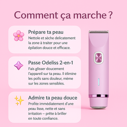 Rasoir Électrique Femme Intime, Sans Douleur & Waterproof